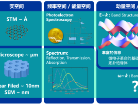 澳门六开奖结果2024开奖记录3D91.91.9_主力净流出164万元_最佳释义解答