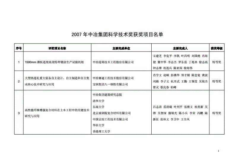 2024年澳门历史开奖记录，短期价格或继续窄幅上行