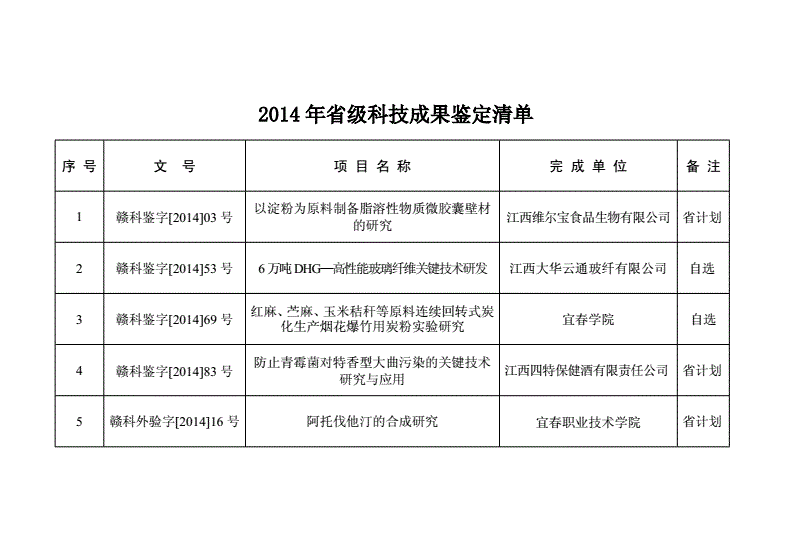 新奥资料免费精准,倾盖之交精选解释落实_WP87.44.87