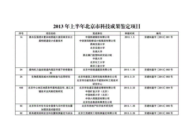 最准一肖精准，光伏设备获主力资金青睐